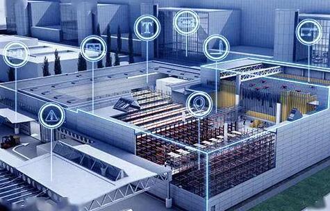 中小型企業(yè)選擇wms系統(tǒng)要注意查看哪些方面