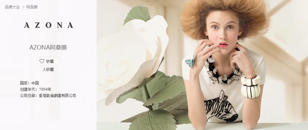 巨沃牽手AZONA——?jiǎng)?chuàng)意的原動(dòng)力