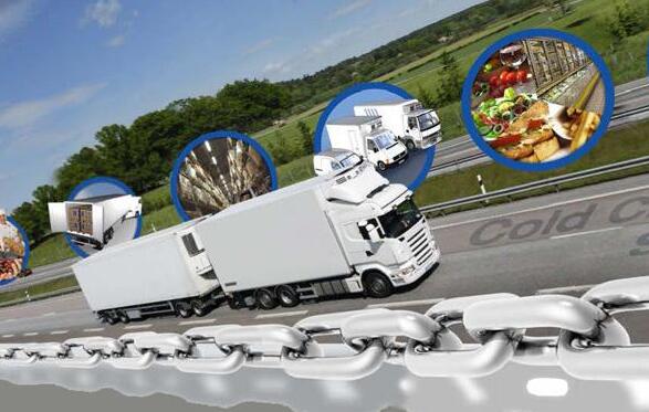 倉儲(chǔ)管理軟件